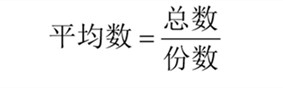 國考行測資料分析?？脊絽R總！考試直接用